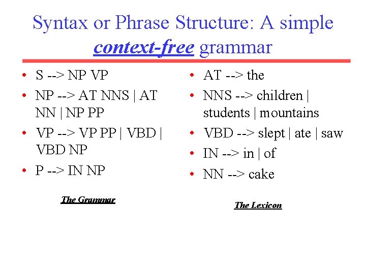 Syntax or Phrase Structure: A simple context-free grammar • S --> NP VP • Syntax or Phrase Structure: A simple context-free grammar • S --> NP VP •