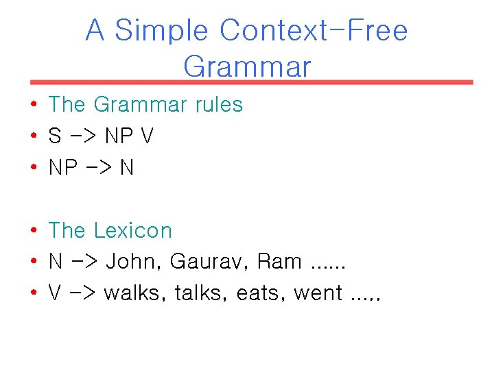 A Simple Context-Free Grammar • The Grammar rules • S -> NP V • A Simple Context-Free Grammar • The Grammar rules • S -> NP V •