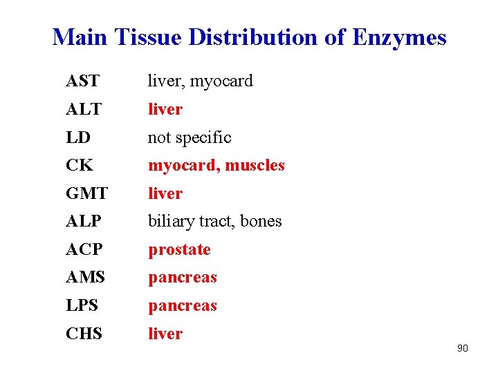 Main Tissue Distribution of Enzymes AST liver, myocard ALT liver LD not specific CK