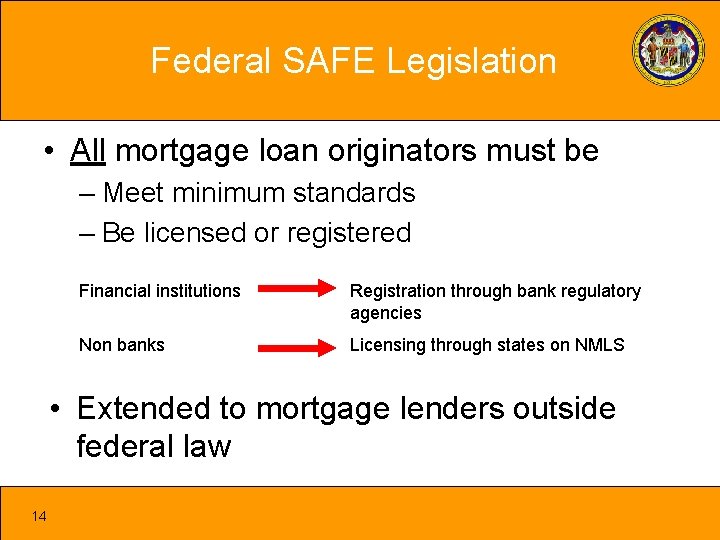 Federal SAFE Legislation • All mortgage loan originators must be – Meet minimum standards