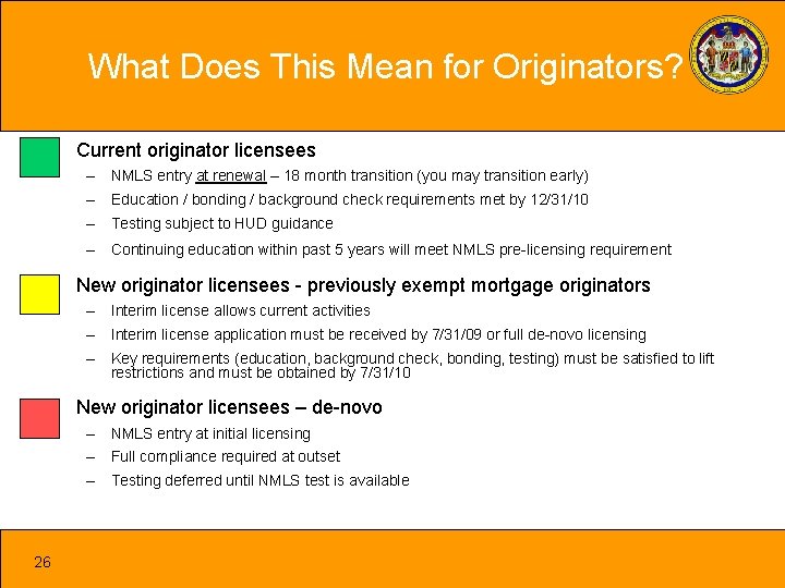 What Does This Mean for Originators? • Current originator licensees – NMLS entry at