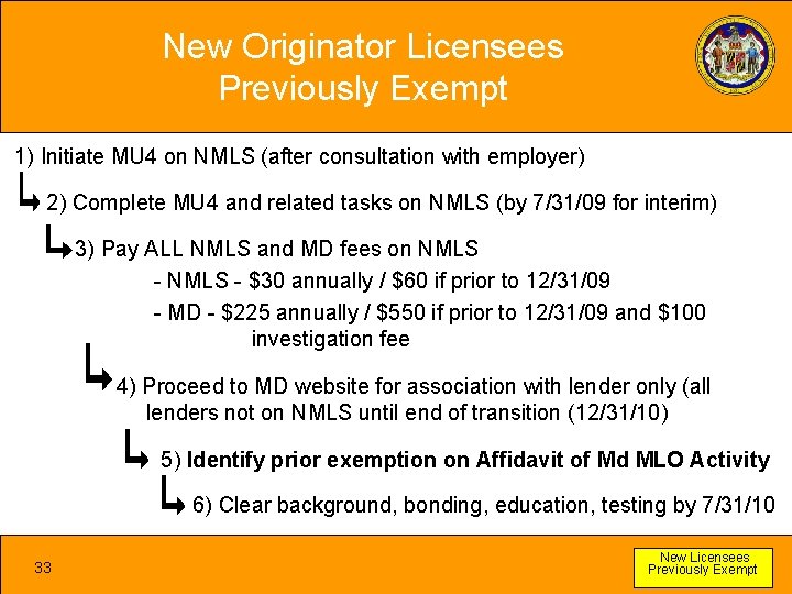 New Originator Licensees Previously Exempt 1) Initiate MU 4 on NMLS (after consultation with