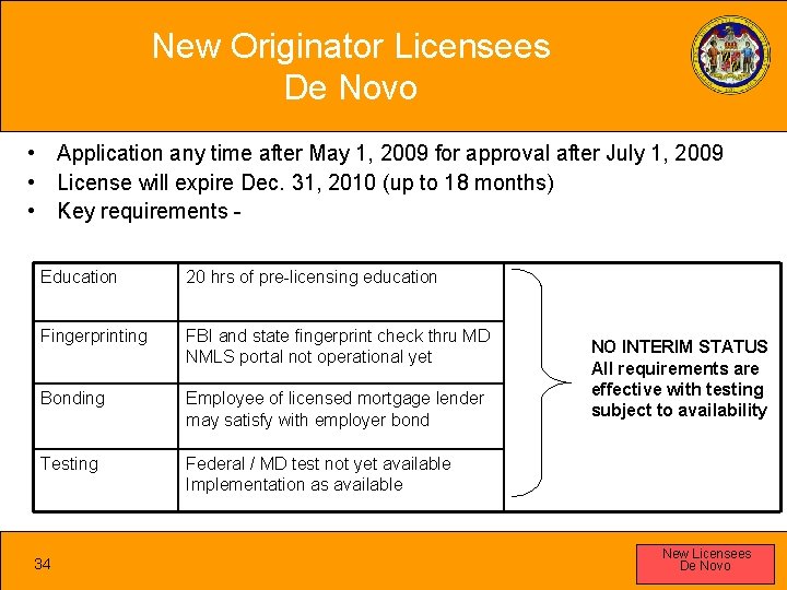 New Originator Licensees De Novo • Application any time after May 1, 2009 for