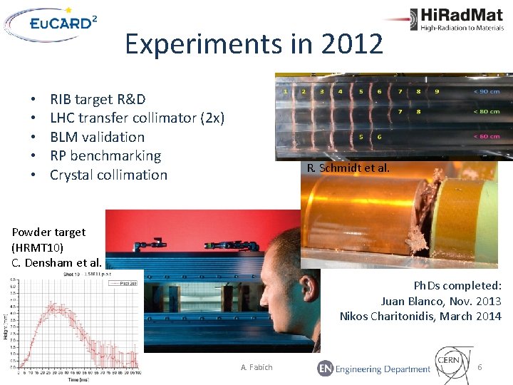 Experiments in 2012 • • • RIB target R&D LHC transfer collimator (2 x)