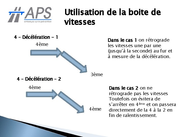 Utilisation de la boite de vitesses 4 – Décélération - 1 Dans le cas