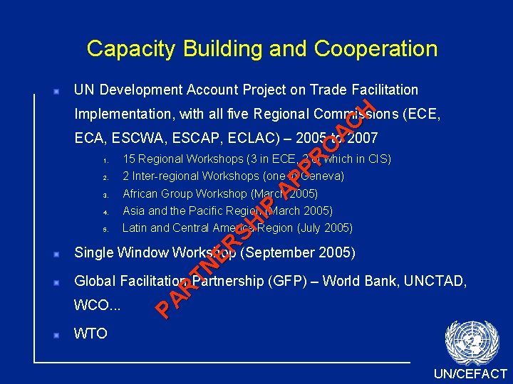 Capacity Building and Cooperation UN Development Account Project on Trade Facilitation A PP R