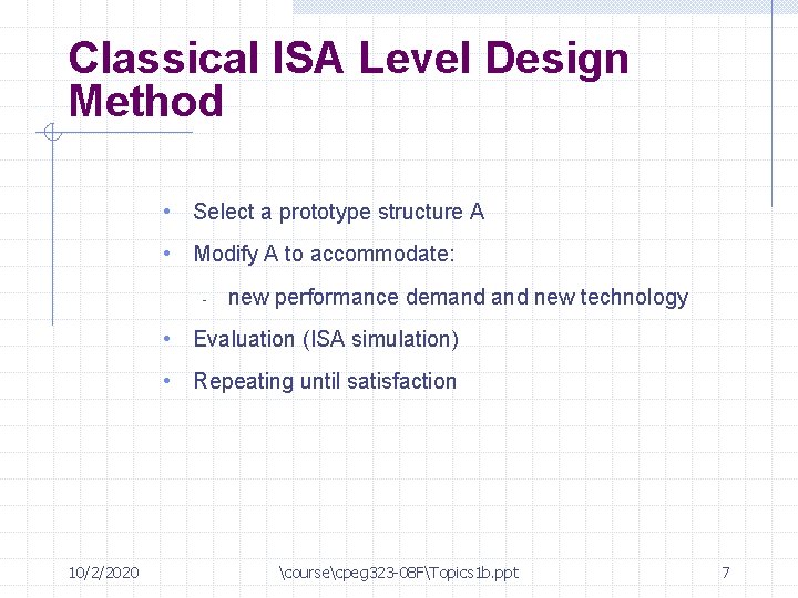 Classical ISA Level Design Method • Select a prototype structure A • Modify A