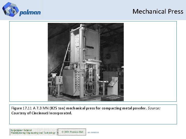 Mechanical Press Figure 17. 11 A 7. 3 MN (825 ton) mechanical press for