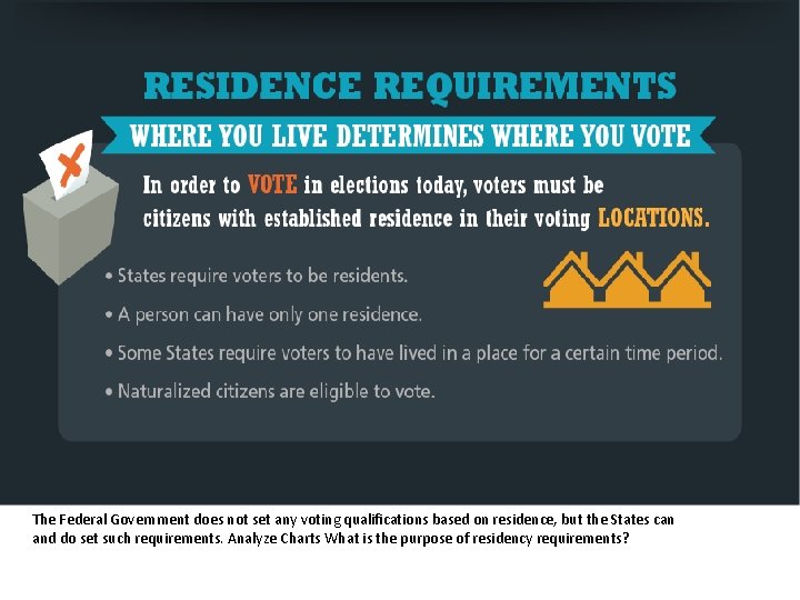 Universal Criteria for Voting The Federal Government does not set any voting qualifications based