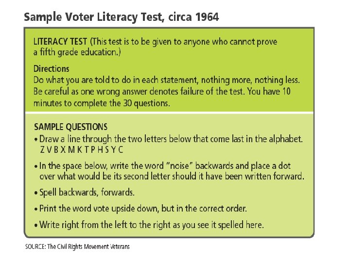 Historical Criteria for Voting 