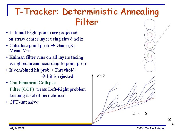 T-Tracker: Deterministic Annealing Filter • Left and Right points are projected on straw center T-Tracker: Deterministic Annealing Filter • Left and Right points are projected on straw center