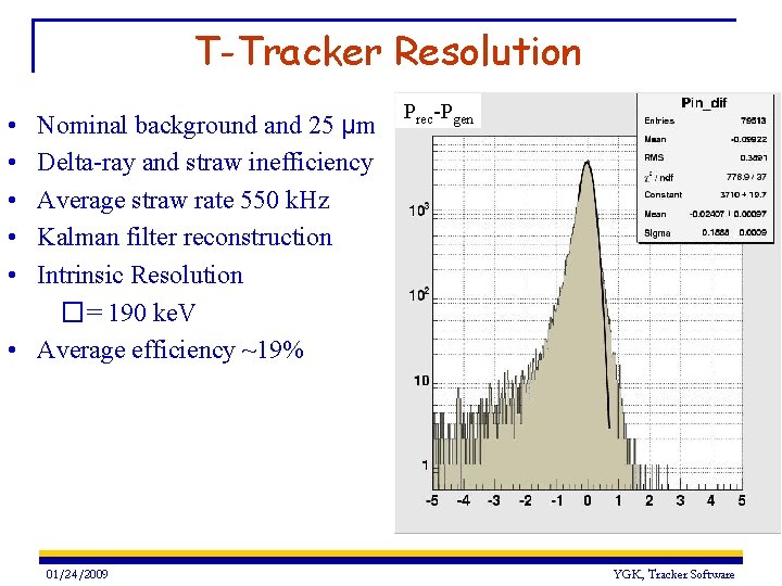 T-Tracker Resolution • • • Nominal background and 25 µm Delta-ray and straw inefficiency T-Tracker Resolution • • • Nominal background and 25 µm Delta-ray and straw inefficiency