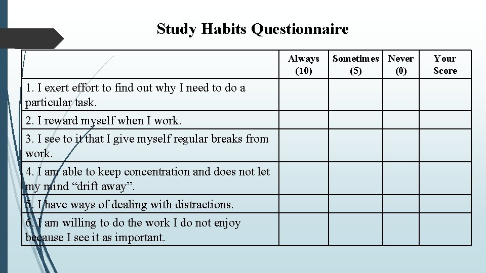 Study Habit Questionnaire.pdf Metacognition Chapter 1 Study Habits Questionnaire Always 10