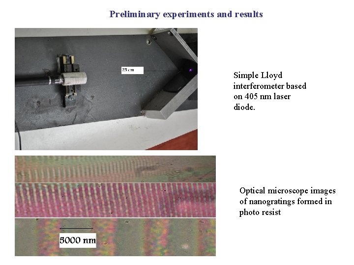 Preliminary experiments and results Simple Lloyd interferometer based on 405 nm laser diode. Optical Preliminary experiments and results Simple Lloyd interferometer based on 405 nm laser diode. Optical
