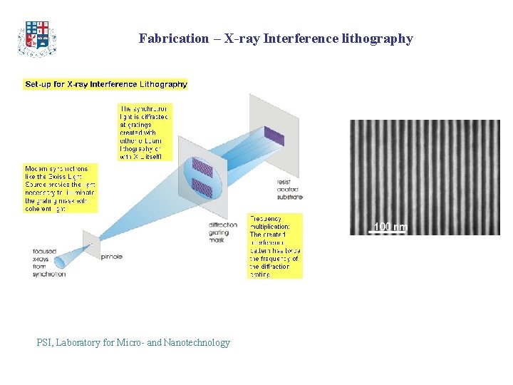 Fabrication – X-ray Interference lithography PSI, Laboratory for Micro- and Nanotechnology 