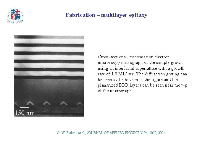 Fabrication – multilayer epitaxy Cross-sectional, transmission electron microscopy micrograph of the sample grown using Fabrication – multilayer epitaxy Cross-sectional, transmission electron microscopy micrograph of the sample grown using