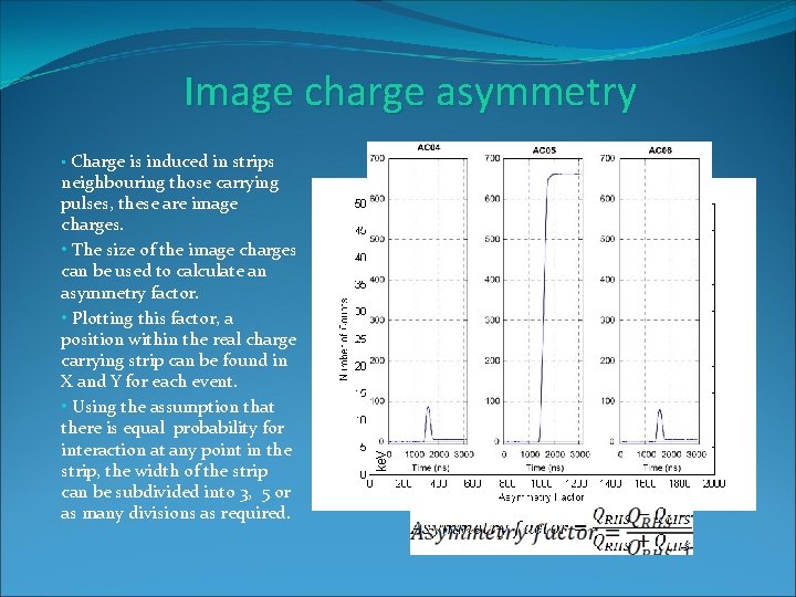 Image charge asymmetry neighbouring those carrying pulses, these are image charges. • The size