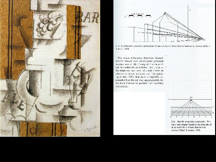 Braque, Fruitdish and Glass September 1912 Pasted papers and charcoal on paper Braque, Fruitdish and Glass September 1912 Pasted papers and charcoal on paper