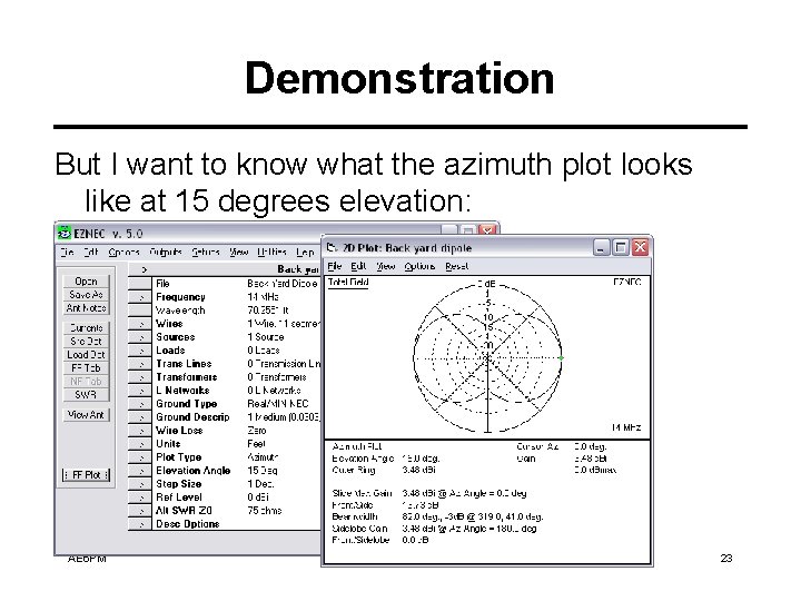 Demonstration But I want to know what the azimuth plot looks like at 15