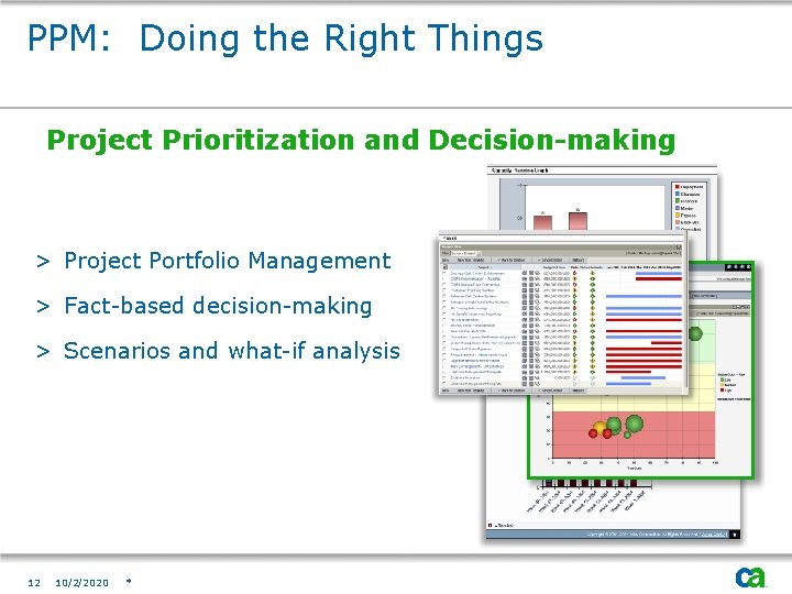 PPM: Doing the Right Things Project Prioritization and Decision-making > Project Portfolio Management >