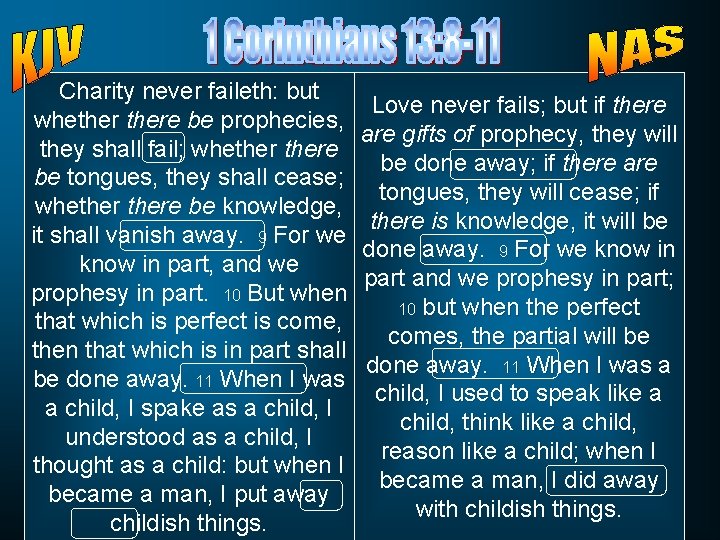 Charity never faileth: but Love never fails; but if there whethere be prophecies, are