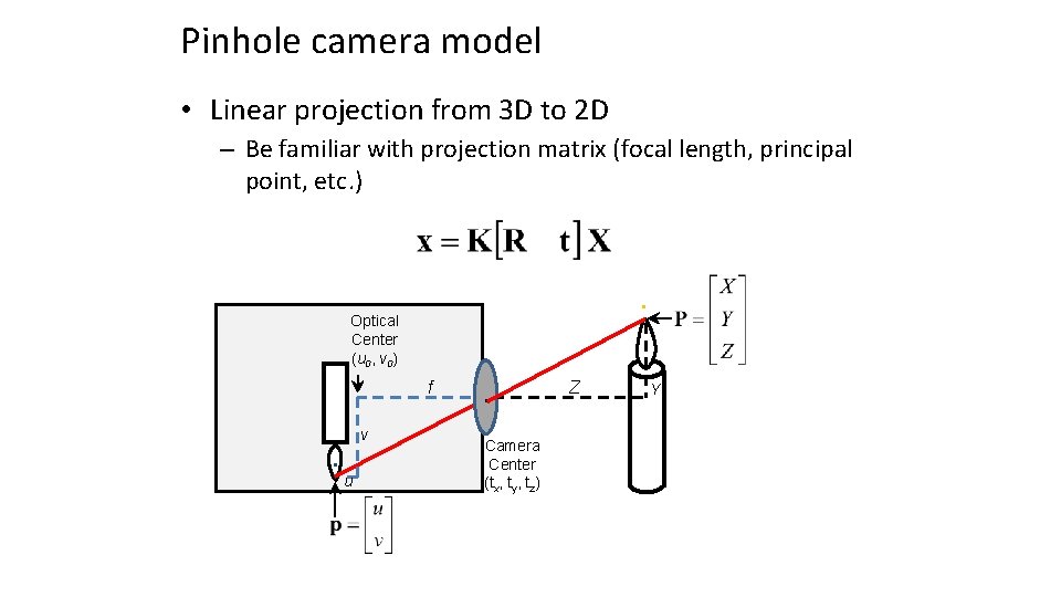 Pinhole camera model • Linear projection from 3 D to 2 D – Be