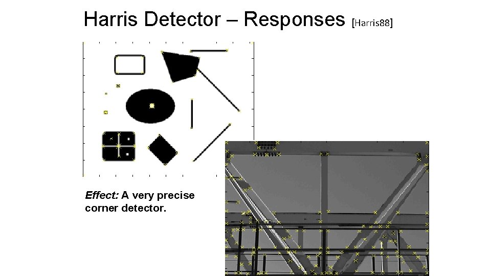 Harris Detector – Responses [Harris 88] Effect: A very precise corner detector. 