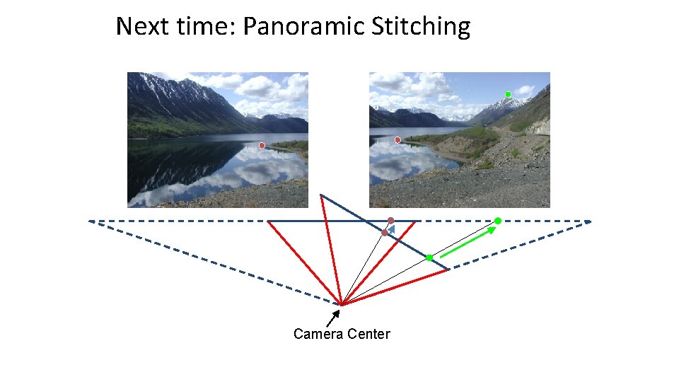 Next time: Panoramic Stitching Camera Center 