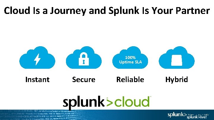 Cloud Is a Journey and Splunk Is Your Partner 100% Uptime SLA Instant Secure