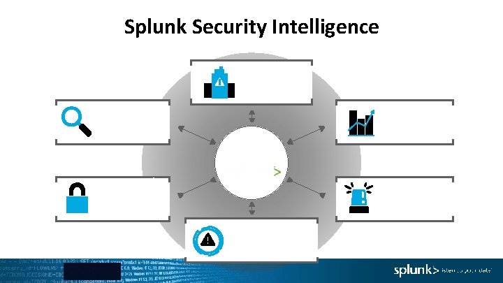 Splunk Security Intelligence Insider Threat Incident Investigations and Forensics Security Analytics Security and Compliance