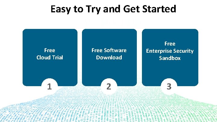 Easy to Try and Get Started Free Cloud Trial Free Software Download Free Enterprise