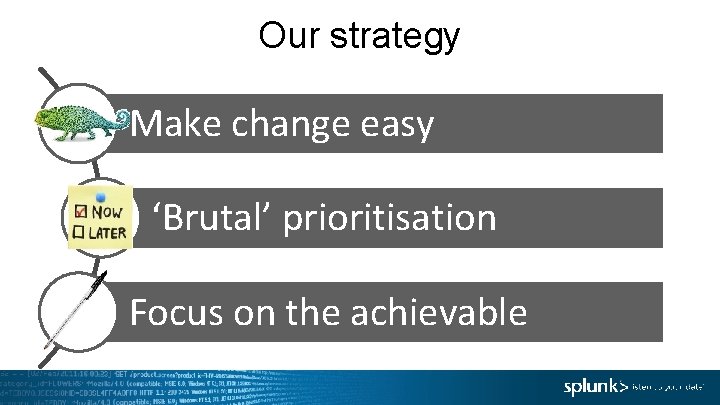 Our strategy Make change easy ‘Brutal’ prioritisation Focus on the achievable 