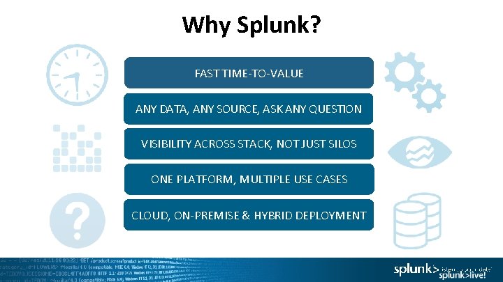 Why Splunk? FAST TIME-TO-VALUE ANY DATA, ANY SOURCE, ASK ANY QUESTION VISIBILITY ACROSS STACK,