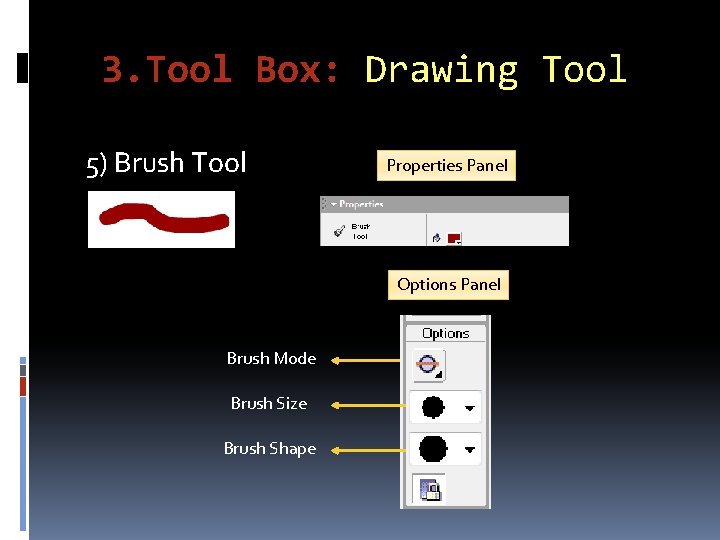 3. Tool Box: Drawing Tool 5) Brush Tool Properties Panel Options Panel Brush Mode