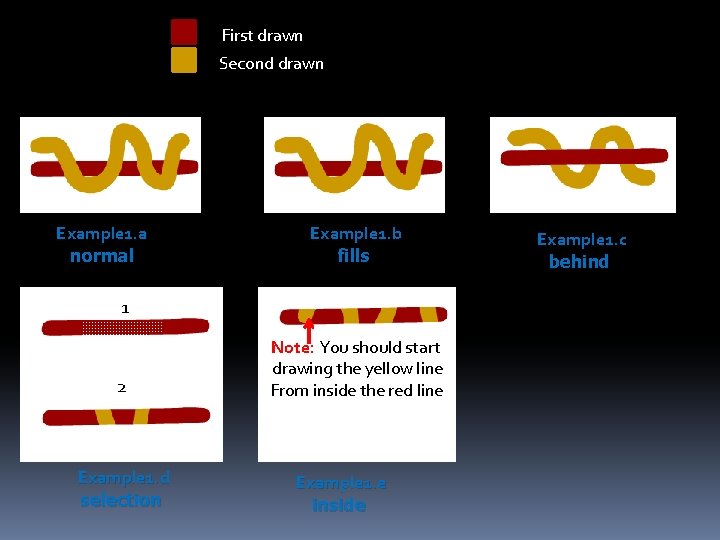 First drawn Second drawn Example 1. a normal Example 1. b fills 1 2