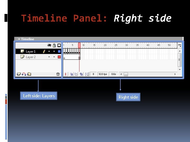 Timeline Panel: Right side Left side: Layers Right side 