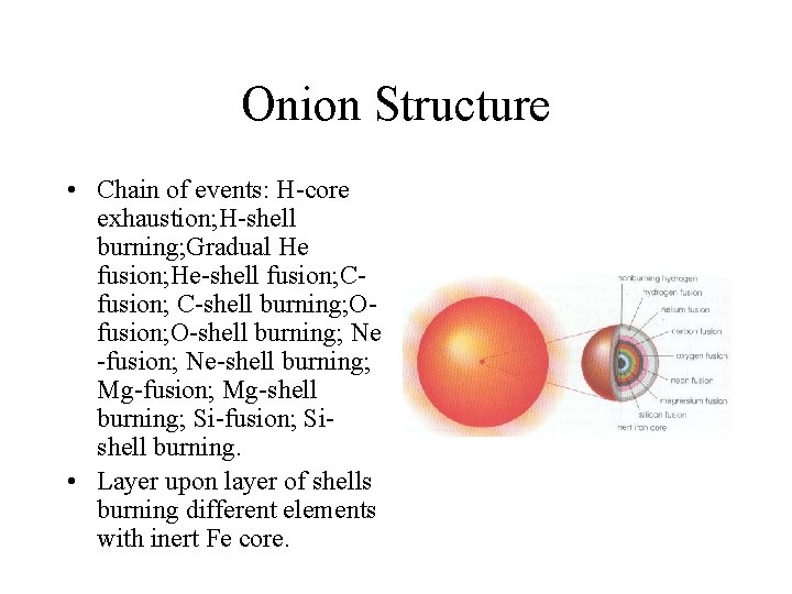 Onion Structure • Chain of events: H-core exhaustion; H-shell burning; Gradual He fusion; He-shell