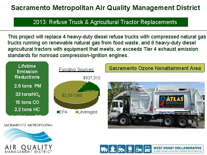Sacramento Metropolitan Air Quality Management District 2013: Refuse Truck & Agricultural Tractor Replacements This Sacramento Metropolitan Air Quality Management District 2013: Refuse Truck & Agricultural Tractor Replacements This