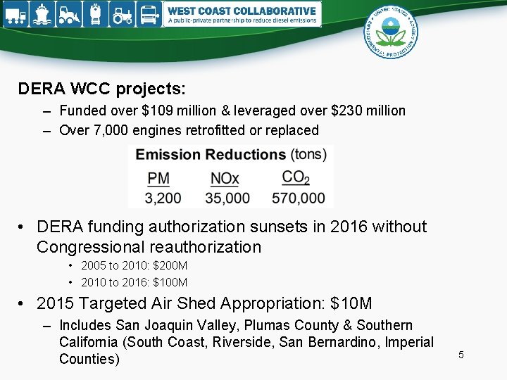 DERA WCC projects: – Funded over $109 million & leveraged over $230 million – DERA WCC projects: – Funded over $109 million & leveraged over $230 million –