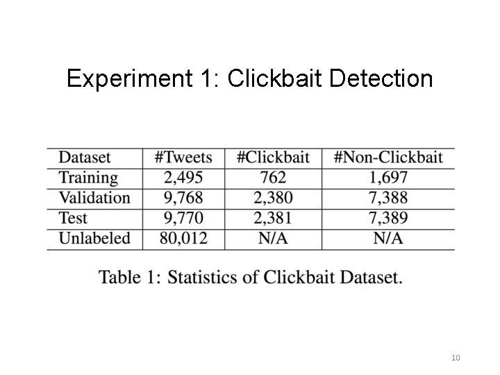 Experiment 1: Clickbait Detection 10 Experiment 1: Clickbait Detection 10