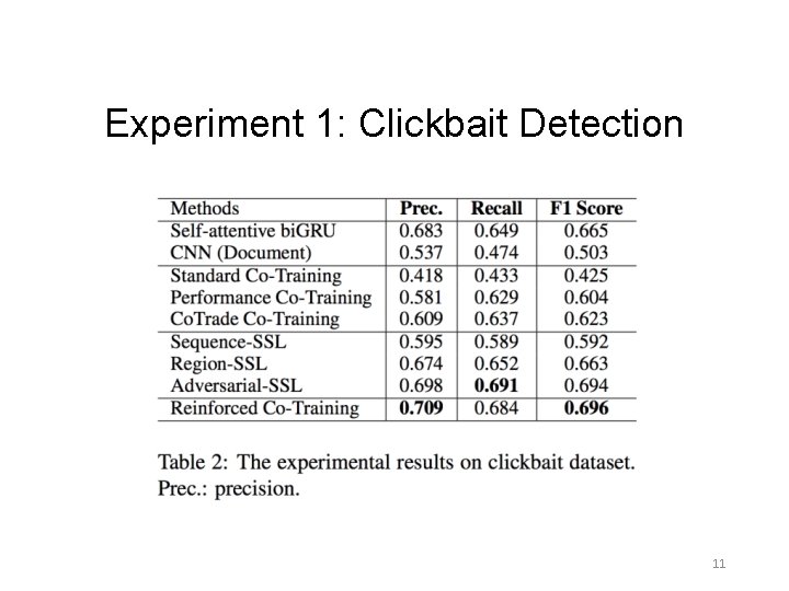 Experiment 1: Clickbait Detection 11 Experiment 1: Clickbait Detection 11