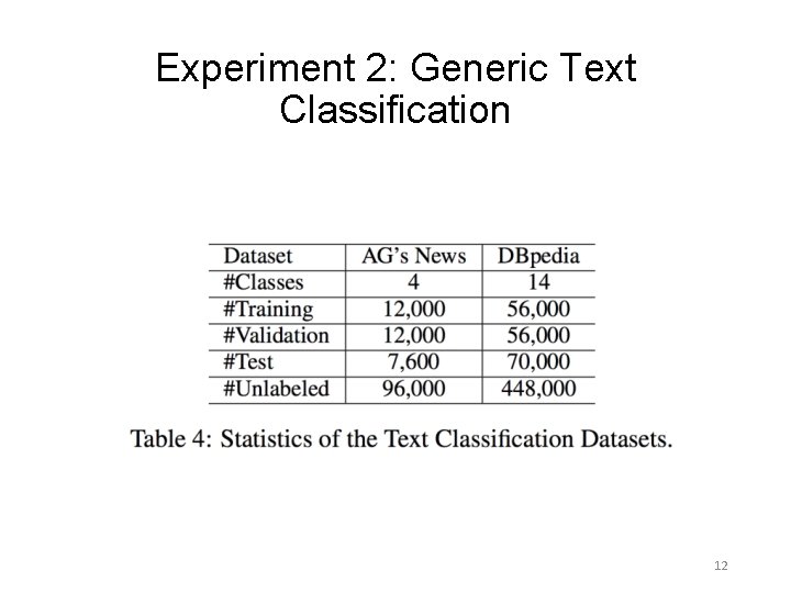 Experiment 2: Generic Text Classification 12 Experiment 2: Generic Text Classification 12