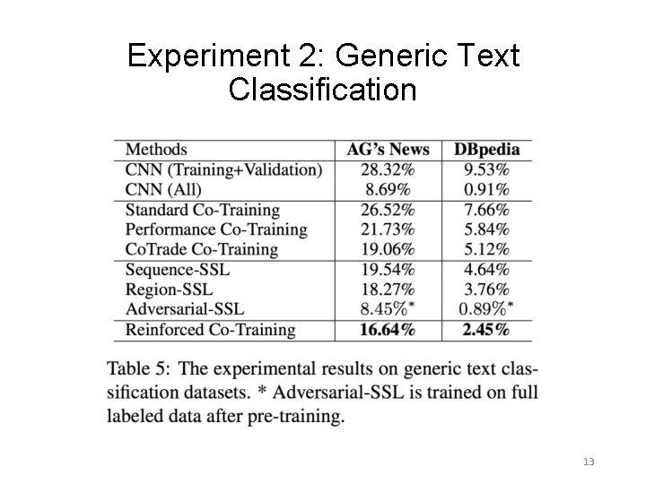 Experiment 2: Generic Text Classification 13 Experiment 2: Generic Text Classification 13