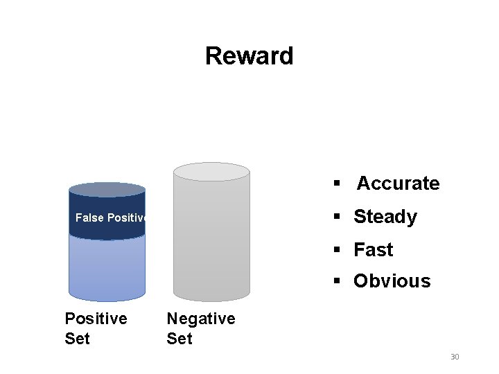 Reward § Accurate § Steady False Positive § Fast § Obvious Positive Set Negative Reward § Accurate § Steady False Positive § Fast § Obvious Positive Set Negative