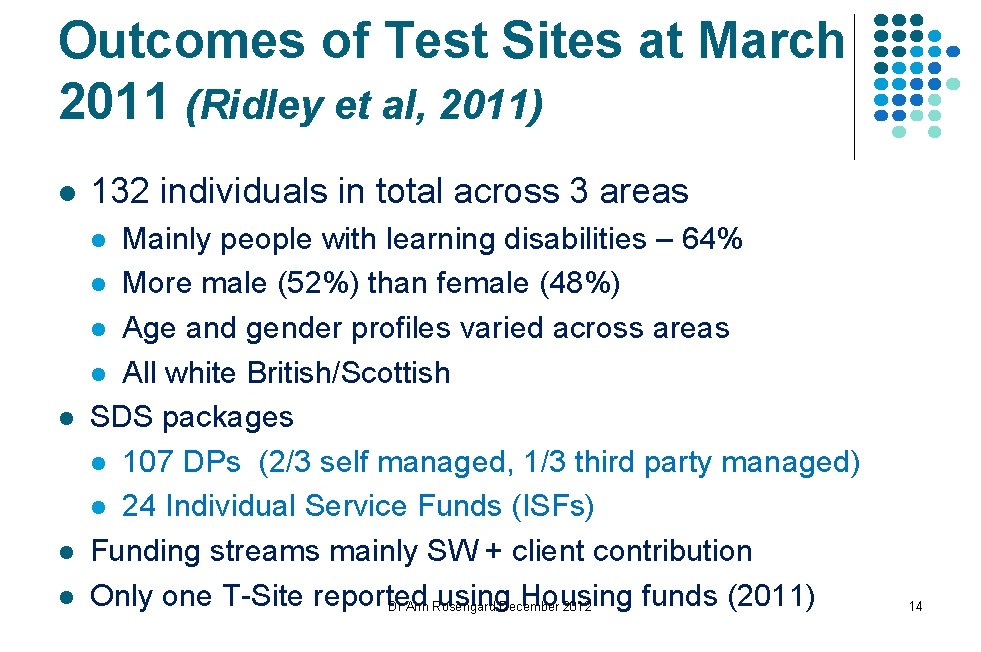 Outcomes of Test Sites at March 2011 (Ridley et al, 2011) l 132 individuals