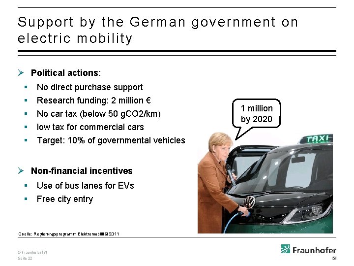 Support by the German government on electric mobility Ø Political actions: § § §