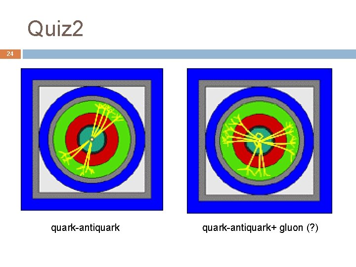 Quiz 2 24 quark-antiquark+ gluon (? ) 