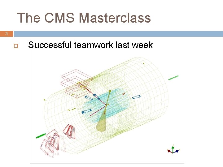 The CMS Masterclass 3 Successful teamwork last week 