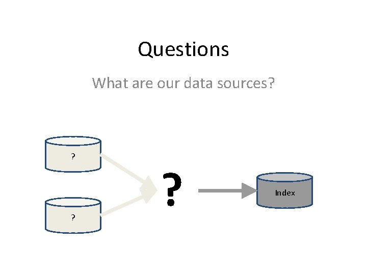 Questions What are our data sources? ? Index 