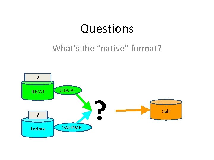 Questions What’s the “native” format? ? IUCAT Z 39. 50 ? Fedora OAI-PMH ?